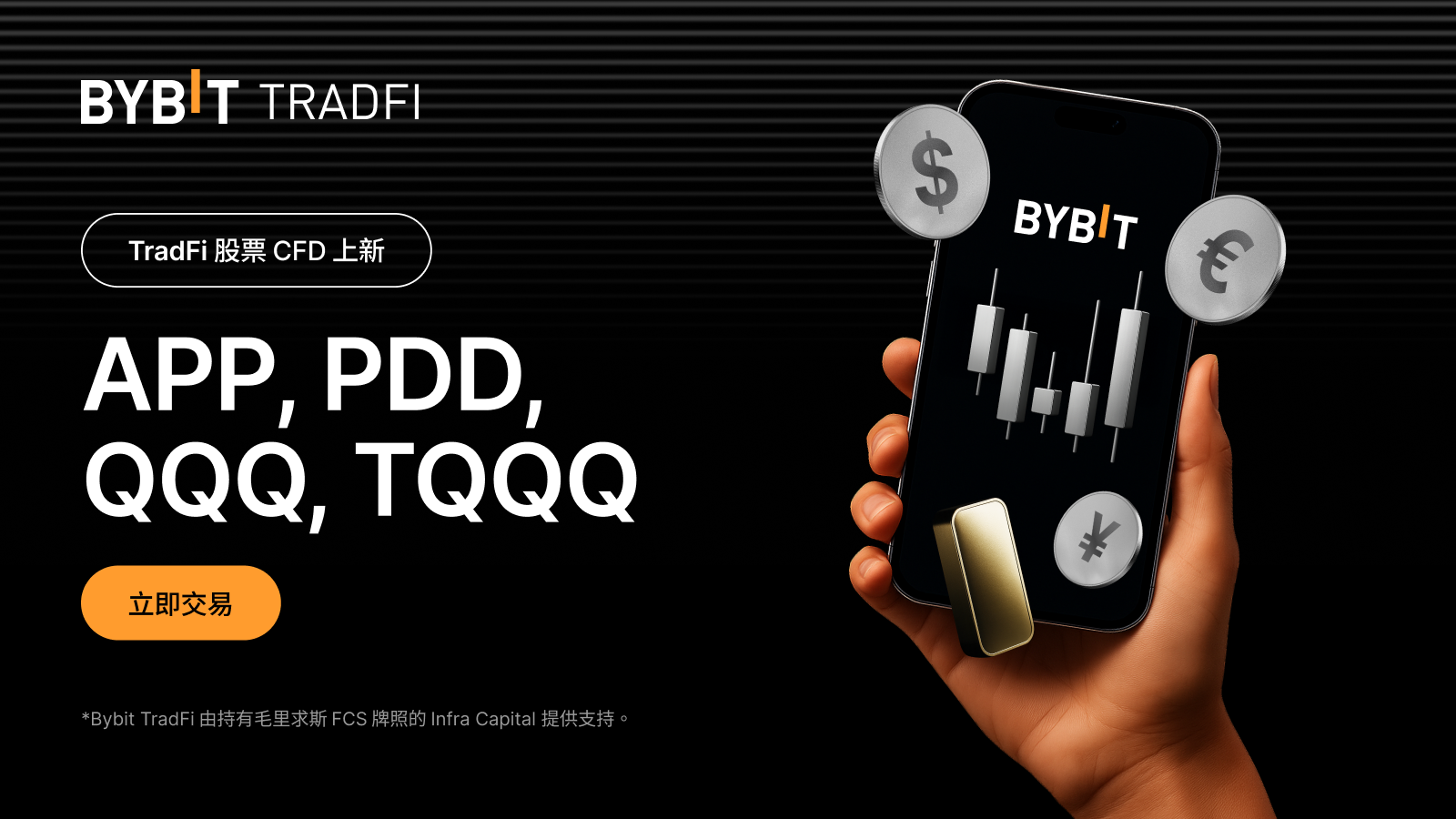 Bybit Announcement | 新股票上線：APP,PDD,QQQ,TQQQ 現已登陸Bybit TradFi！