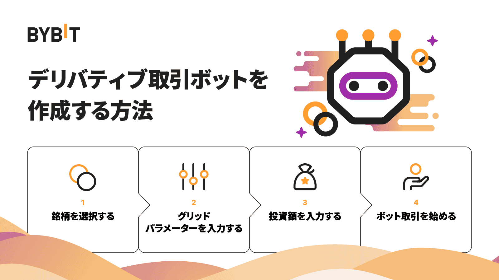 Bybit Announcement | 【取引ボット】デリバティブ取引ボットが新登場