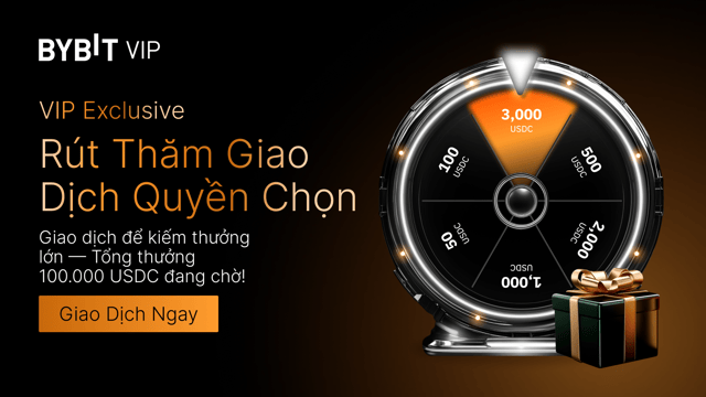 [Chỉ VIP] Rút Thăm Giao Dịch Quyền Chọn