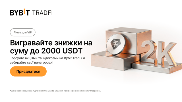 Лише для VIP: торгуйте акціями та індексами, щоб отримати знижки на суму до 2000 USDT