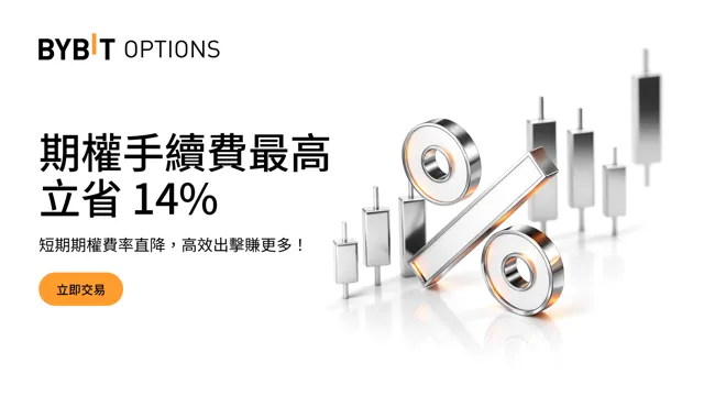 短期期權手續費優惠期延長：最高立省 14%！