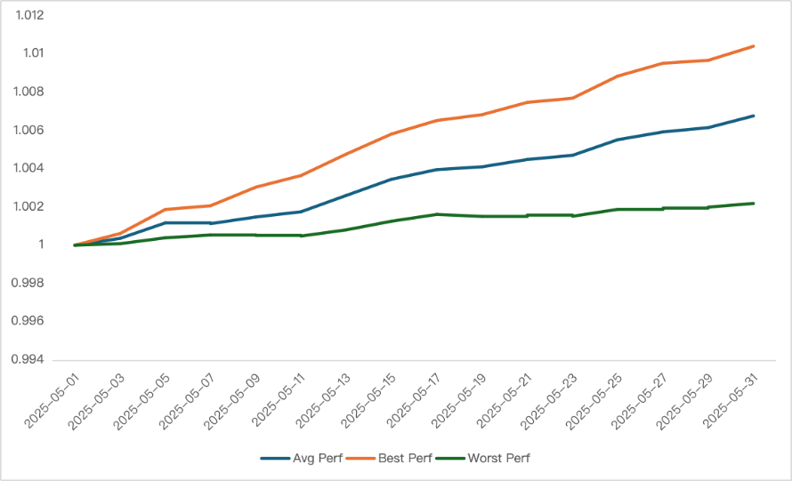 chart_1.png