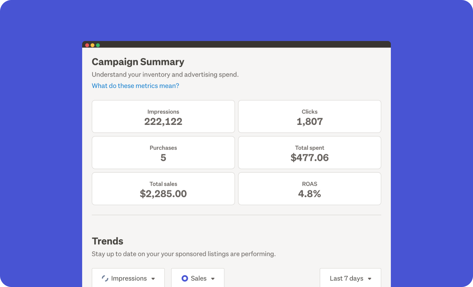 Sponsored Listings Campaign Summary