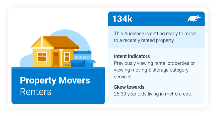 Property movers (renters)