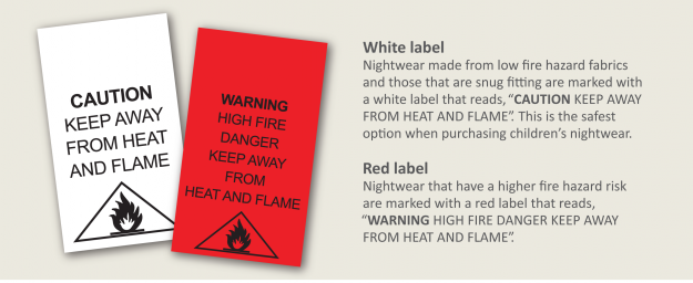 Children's nightwear fire hazard labels. Label text is detailed in the above section.