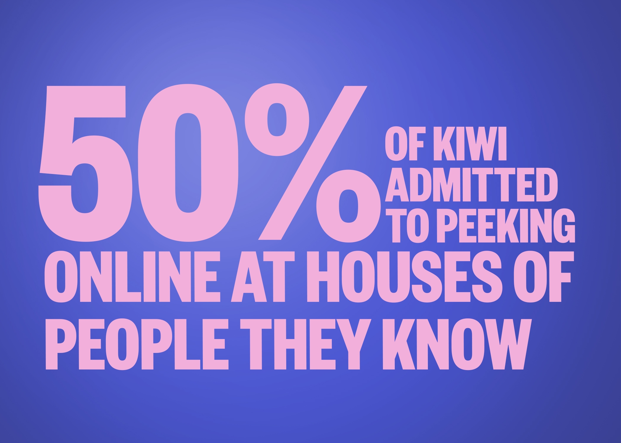 Pink and purple graphic: 50% of kiwi admitted to peeking online at houses of people they know