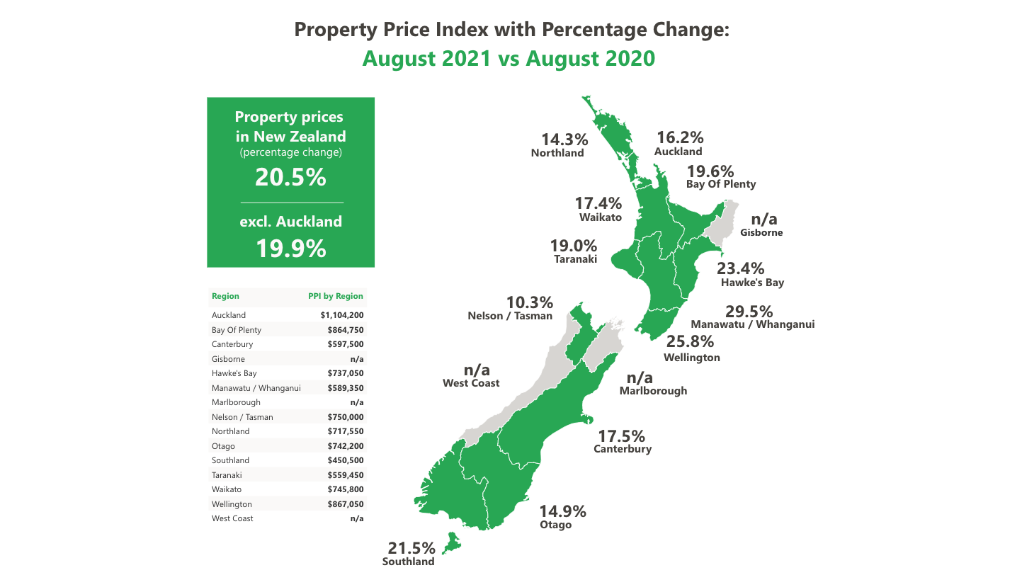 Property price index map view of NZ. August 2021 vs August 2020