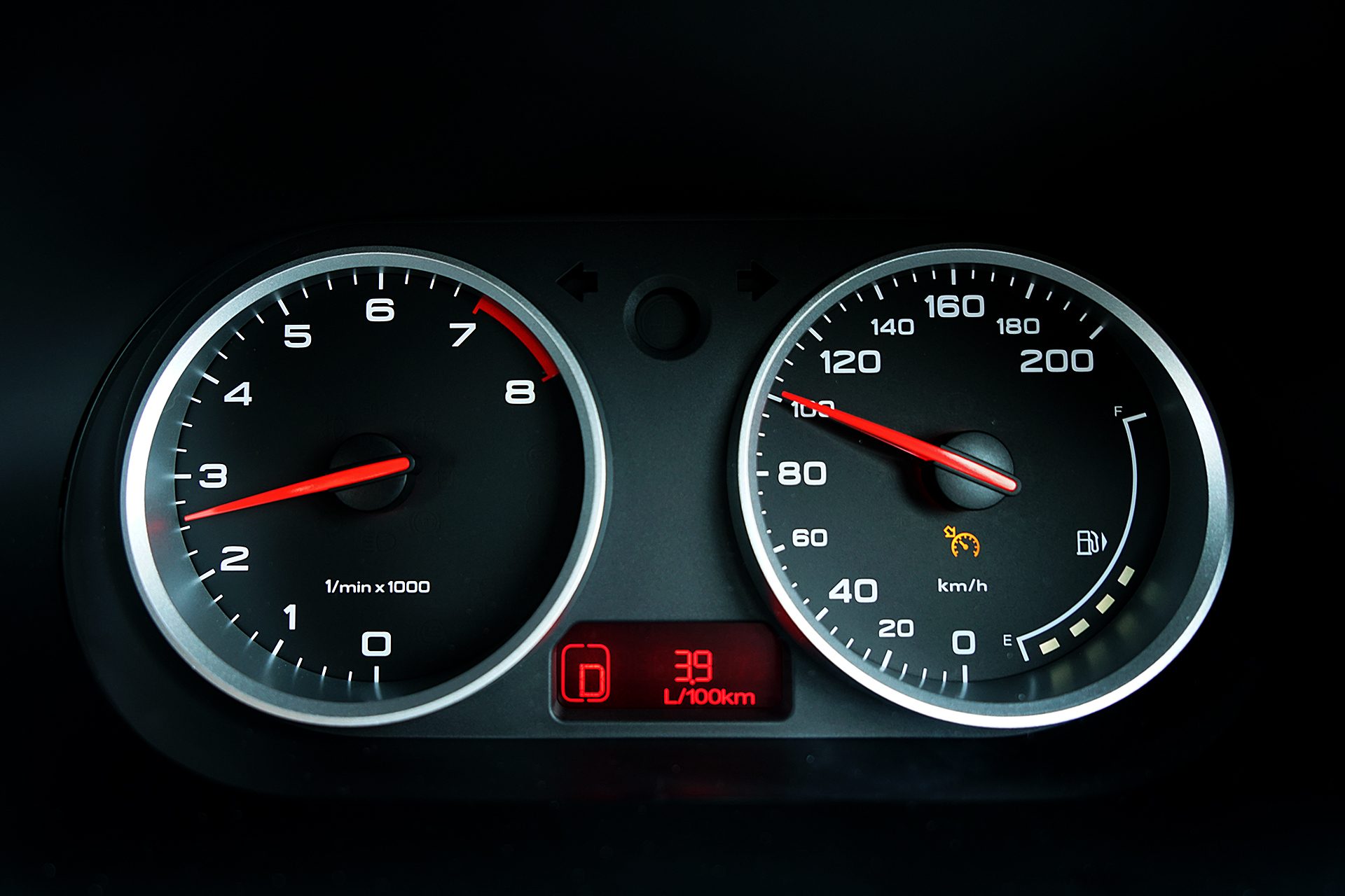 MG3 Core Dials