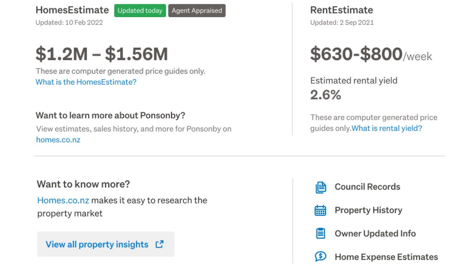 Homes estimate data on LDP