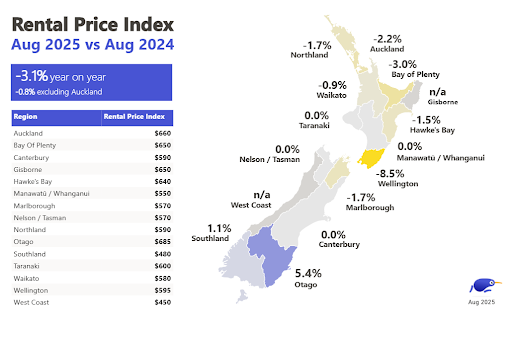 Map showing national median rental prices - August 2024 v August 2025