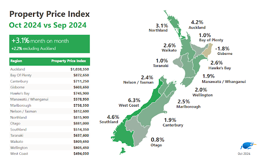 Property prices across NZ in October map