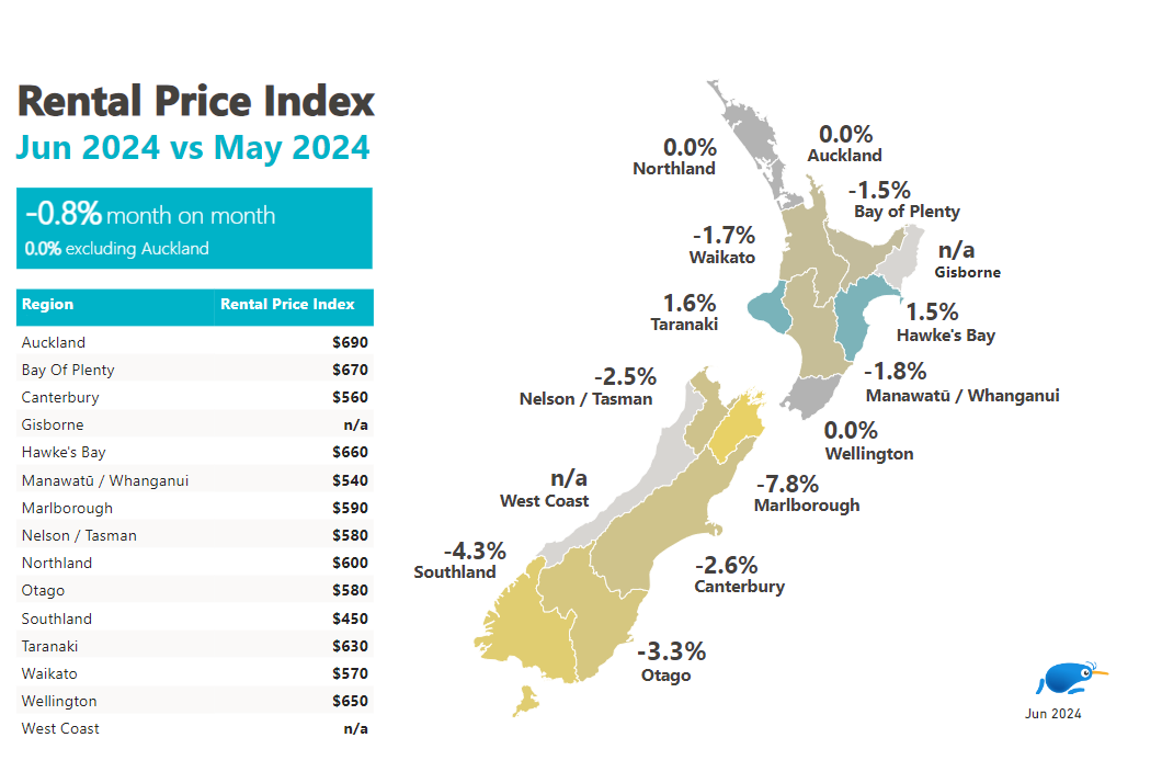 Map of NZ showing the average asking price