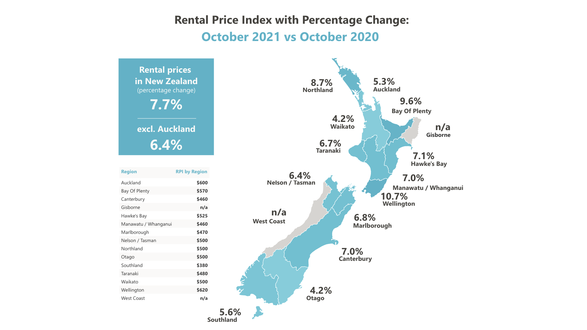 rental price index map oct 2020 vs oct 2021