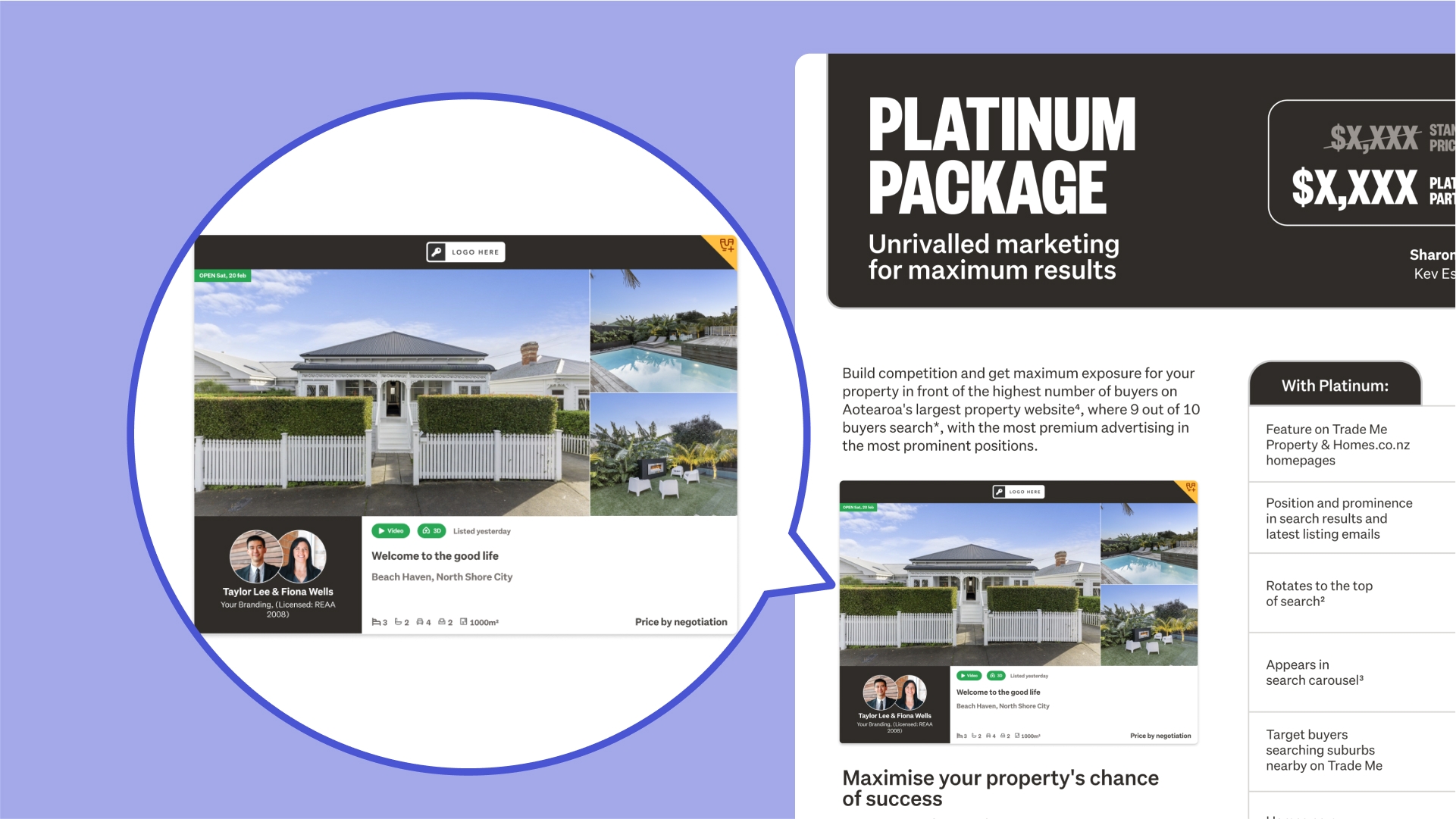 Personalised branding 