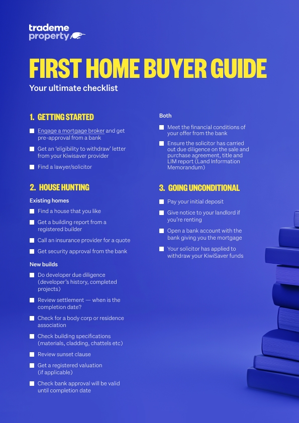 First page of the first home buyer checklist