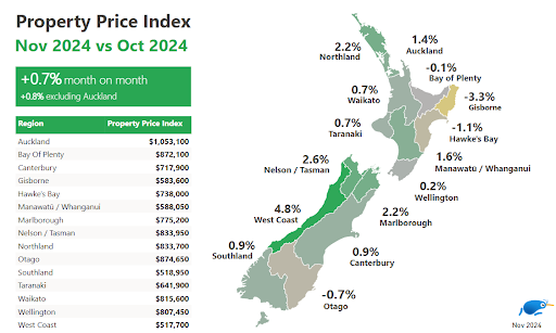 Map of house prices across NZ - November 2024