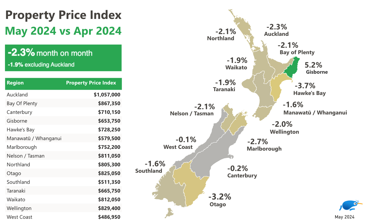 Property Price Index Map May 2024