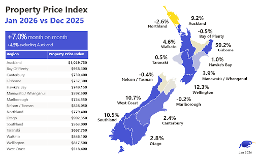 Rental Price Index January 2025 vs January 2026 map of NZ