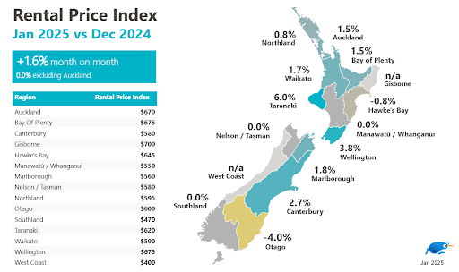 Map of NZ showing rental prices in Jan 2025