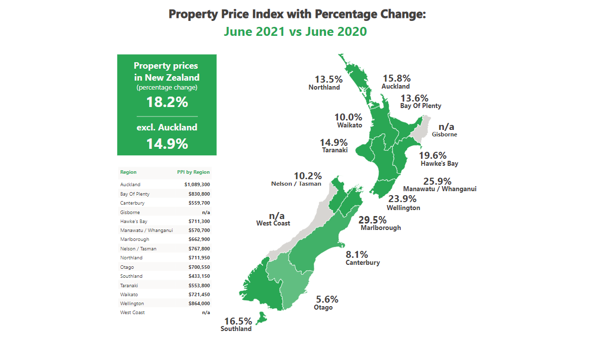 Property price index percentage change in the regions. June 2020 vs June 2021