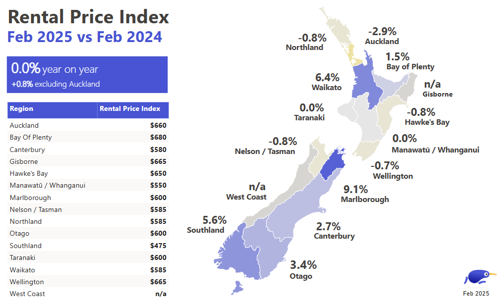Rental price map