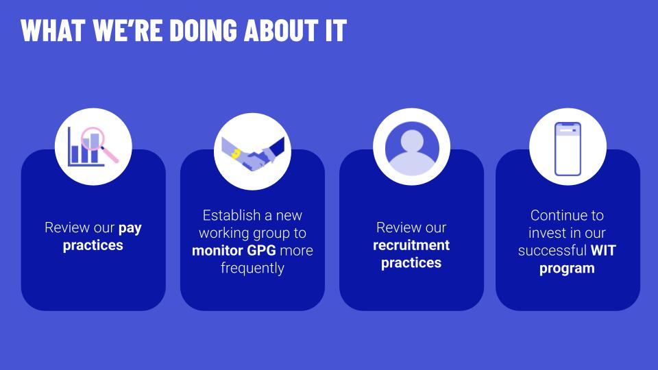 What we are doing about it