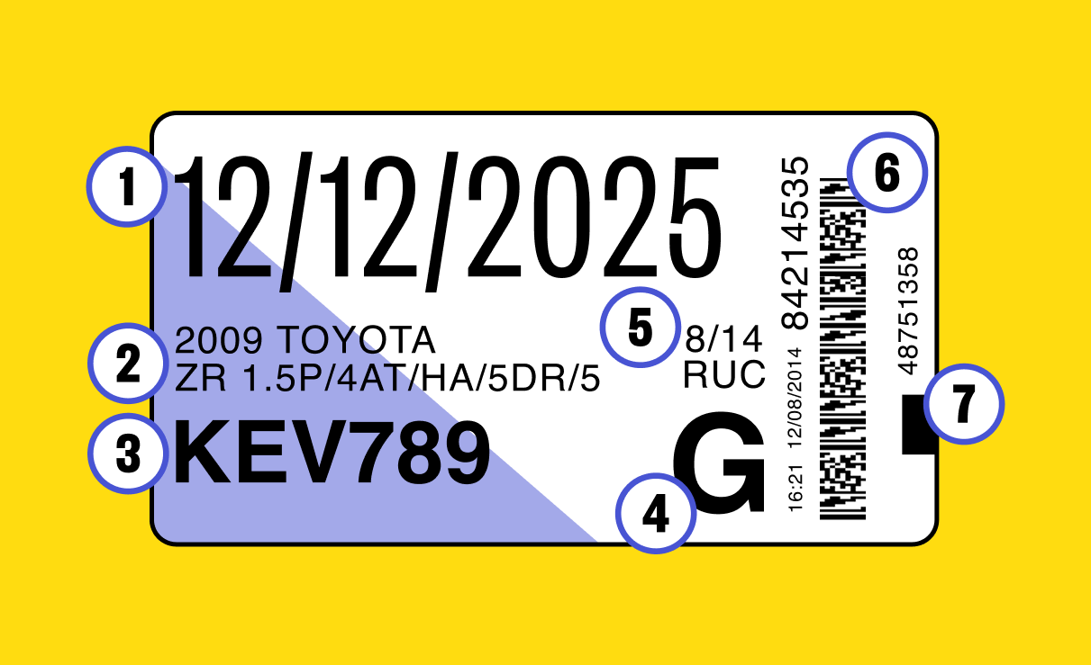 Rego