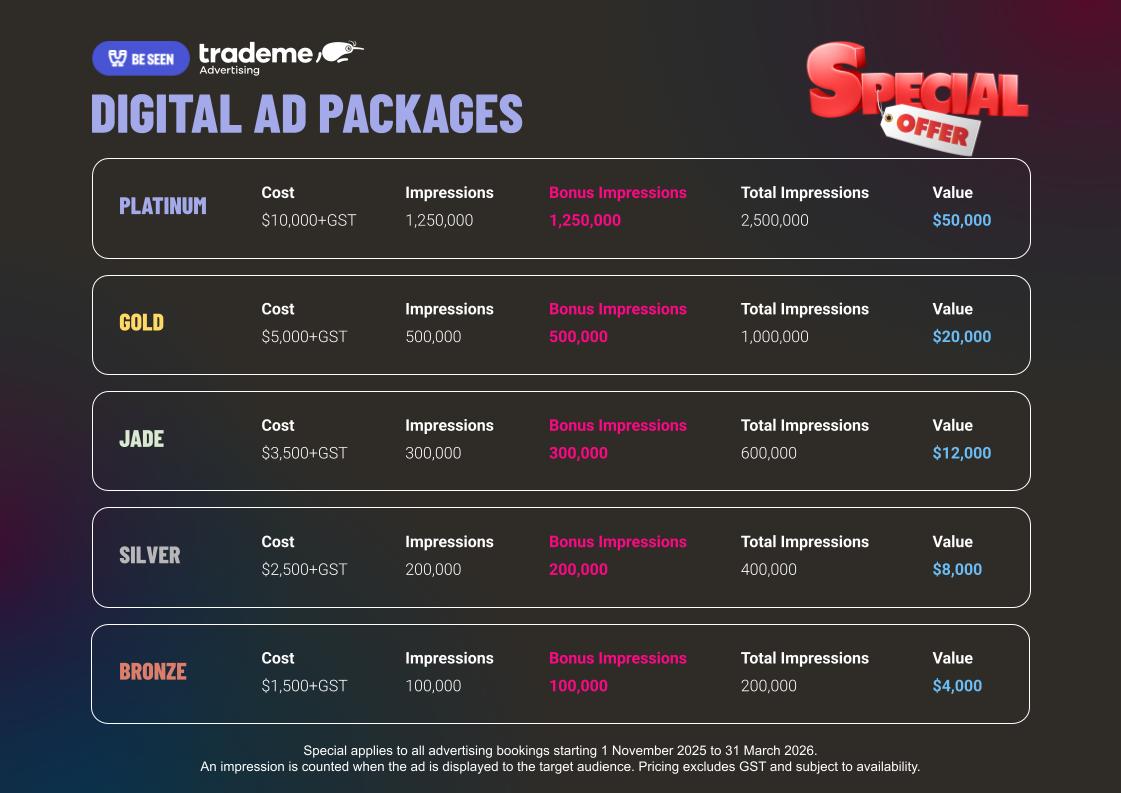 Digital Ad Packs: Special Offer
