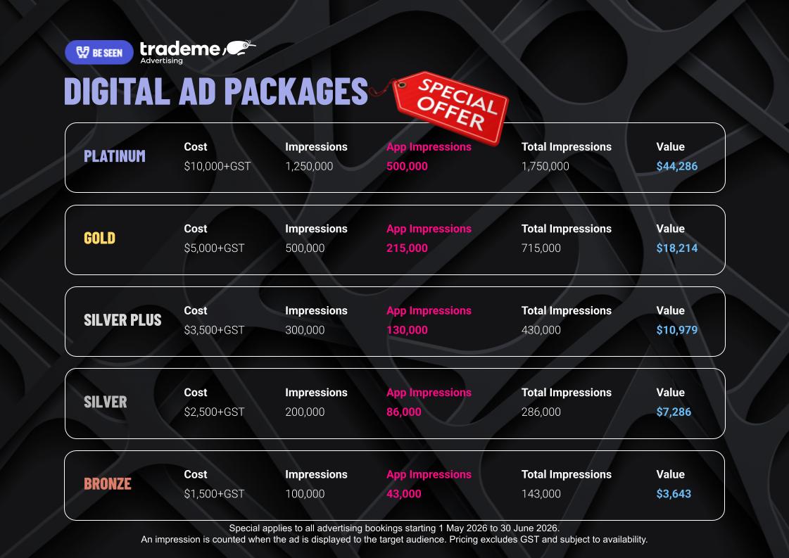 Digital Ad Packs: Special Offer