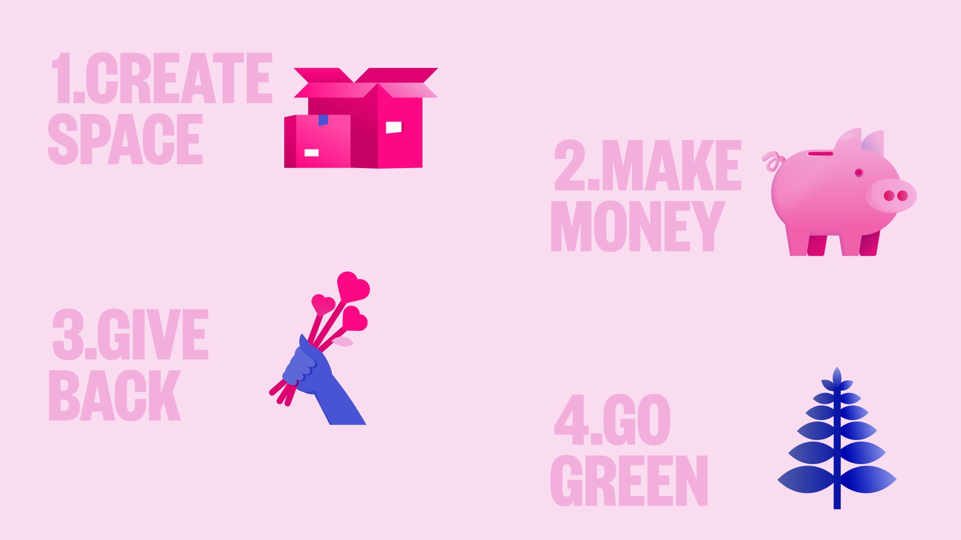 Pink graphic with the top four reasons kiwi sell secondhand things 
