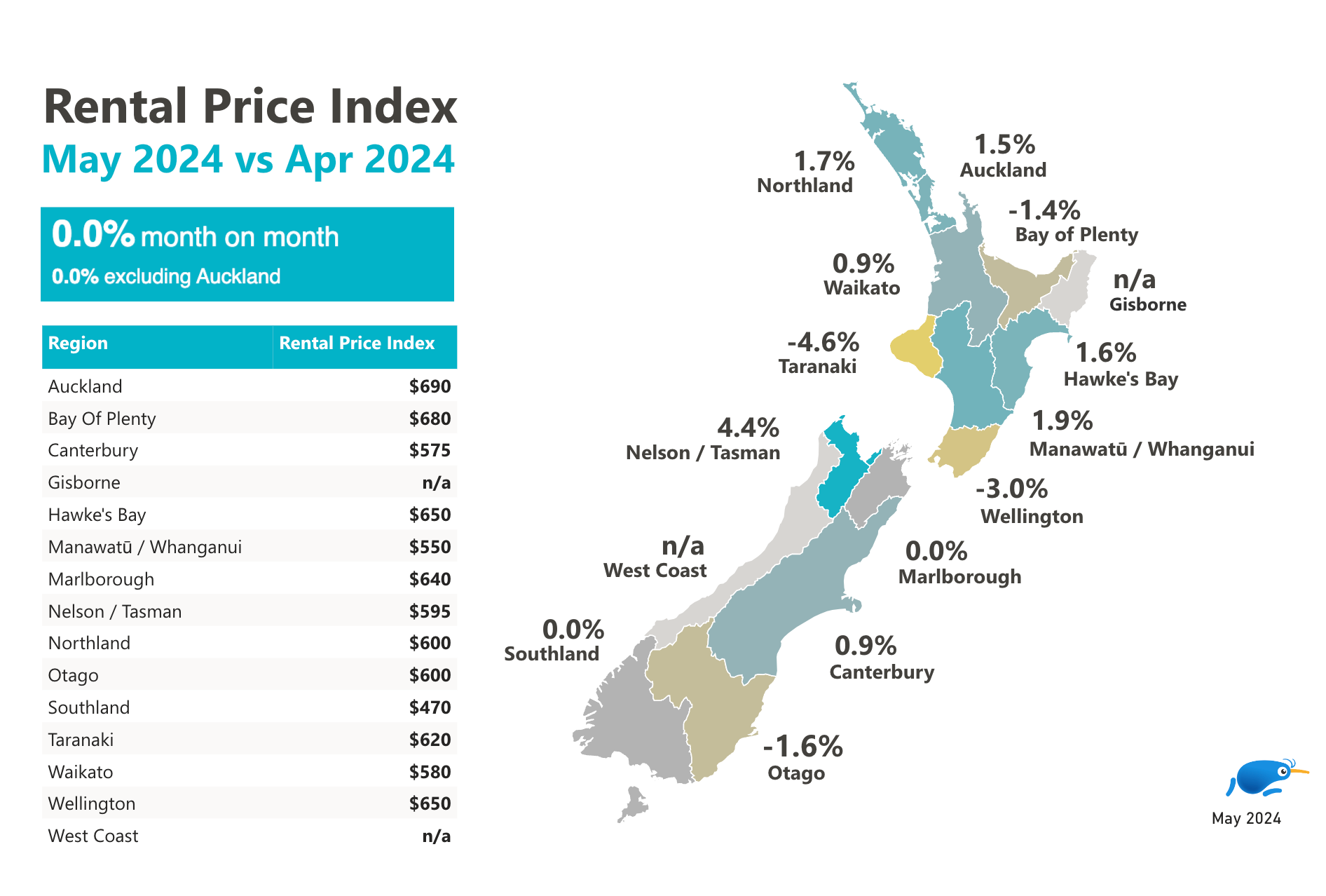 Rental Price Index Map May 2024