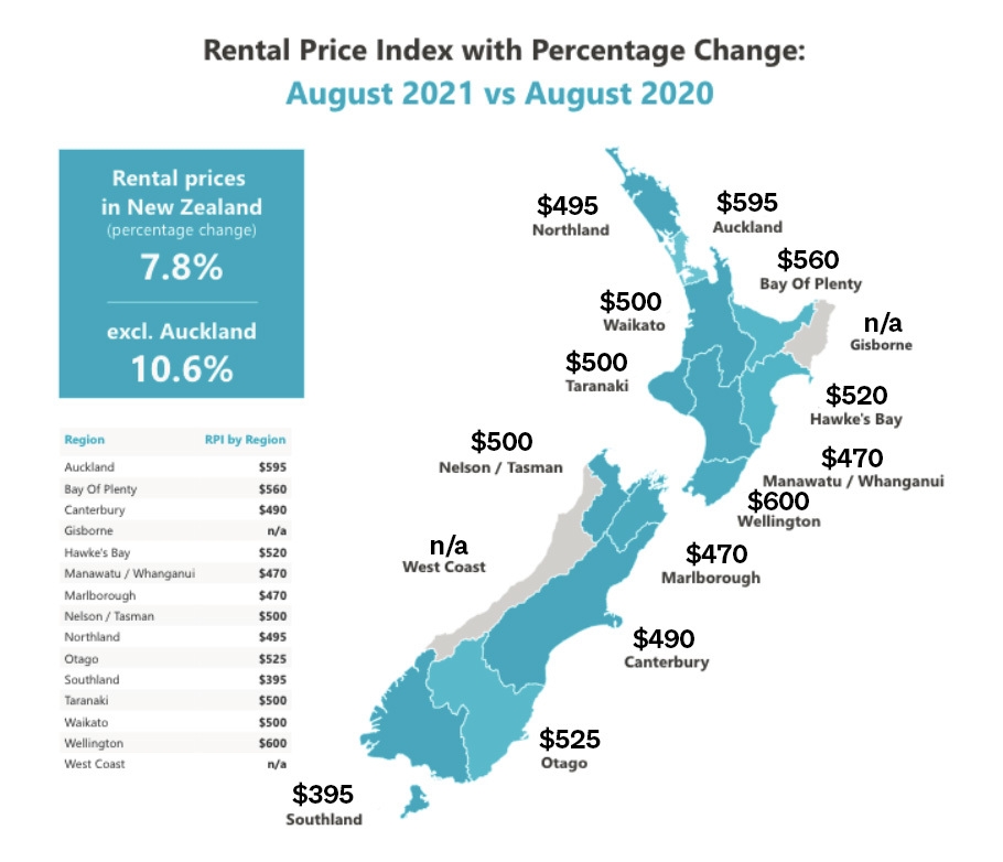 Map of New Zealand showing median rent across the country.