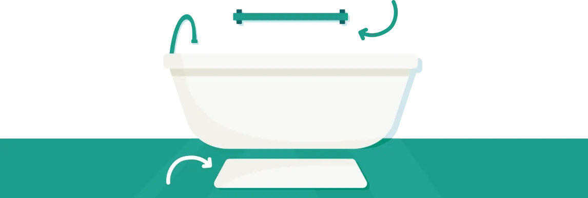 artwork graphic of a bathtub and arrows pointing to a grab bar above it and nonslip mat below it