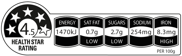 2017-HSR-Weet-Bix-Cholesterol-Lowering