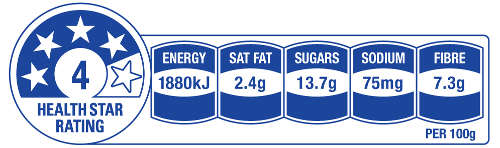 3765-HSR-Tstd-Muesli-Nuts&Seeds.png