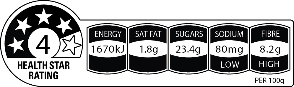 2021-Toasted-Muesli-Super-Fruity-HSR