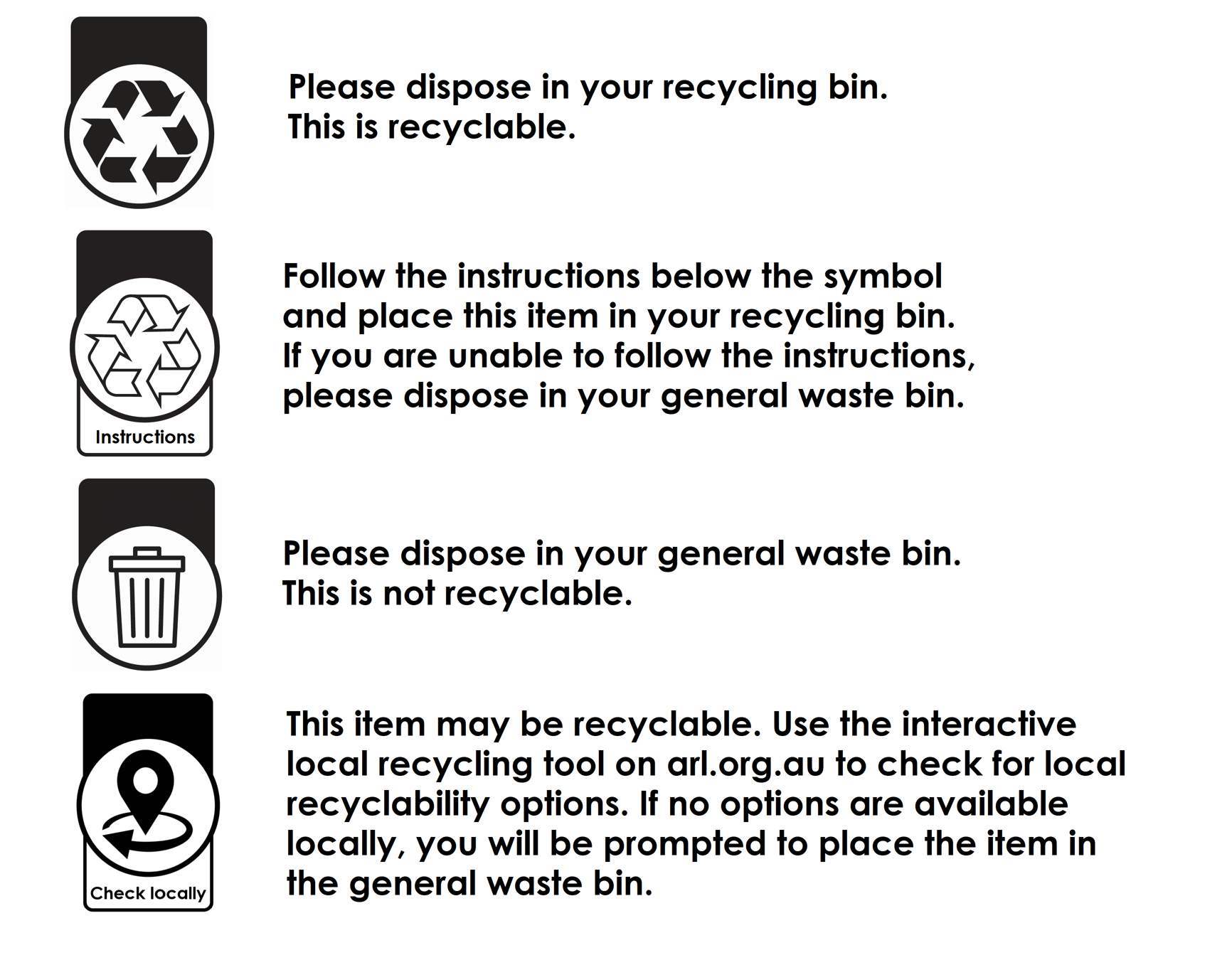 How to reduce, reuse and recycle in your kitchen | Sanitarium Health ...