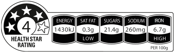 HSR-Bites-apricot-may-2018v2