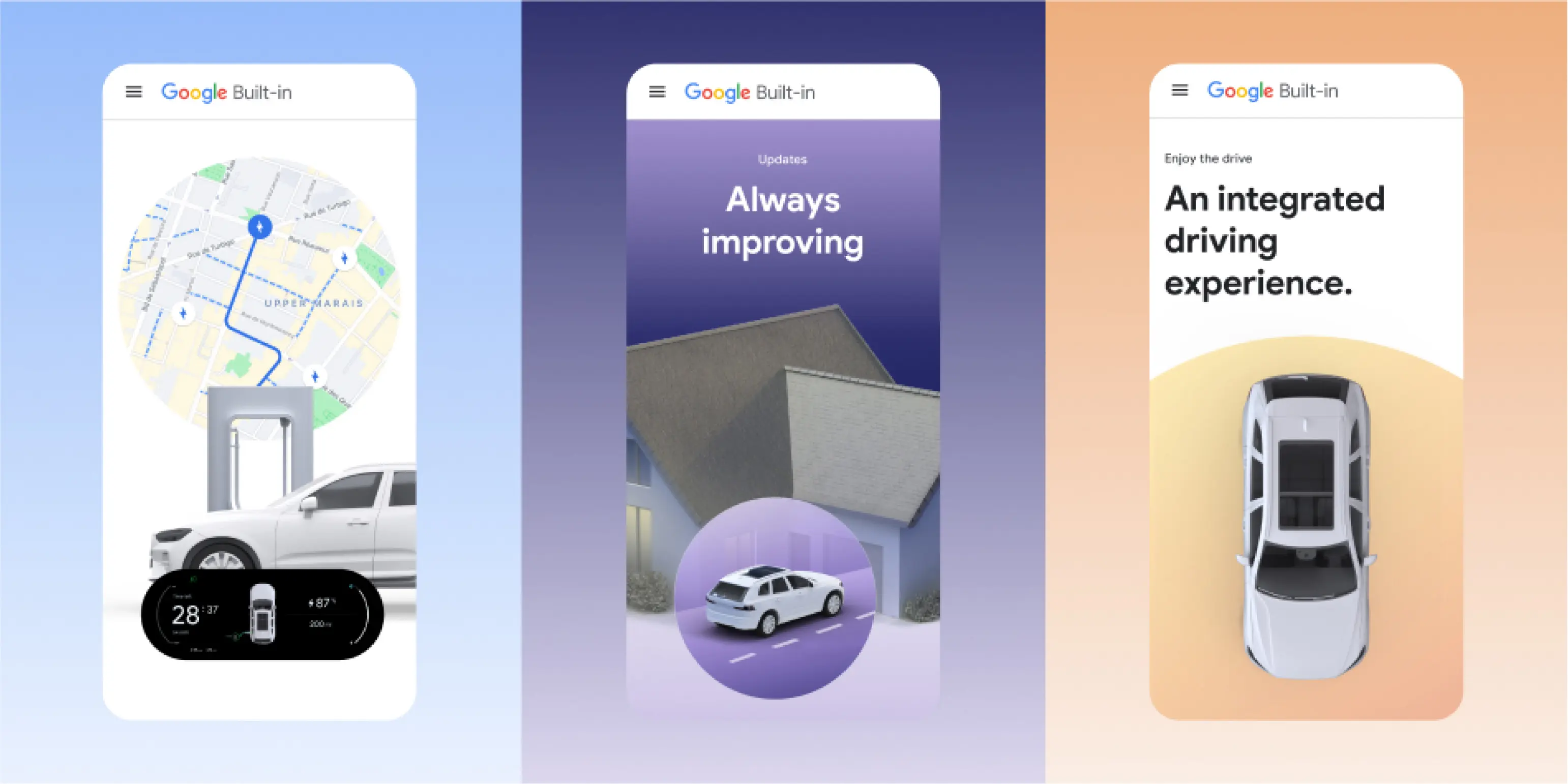 Solution - Products & platforms.