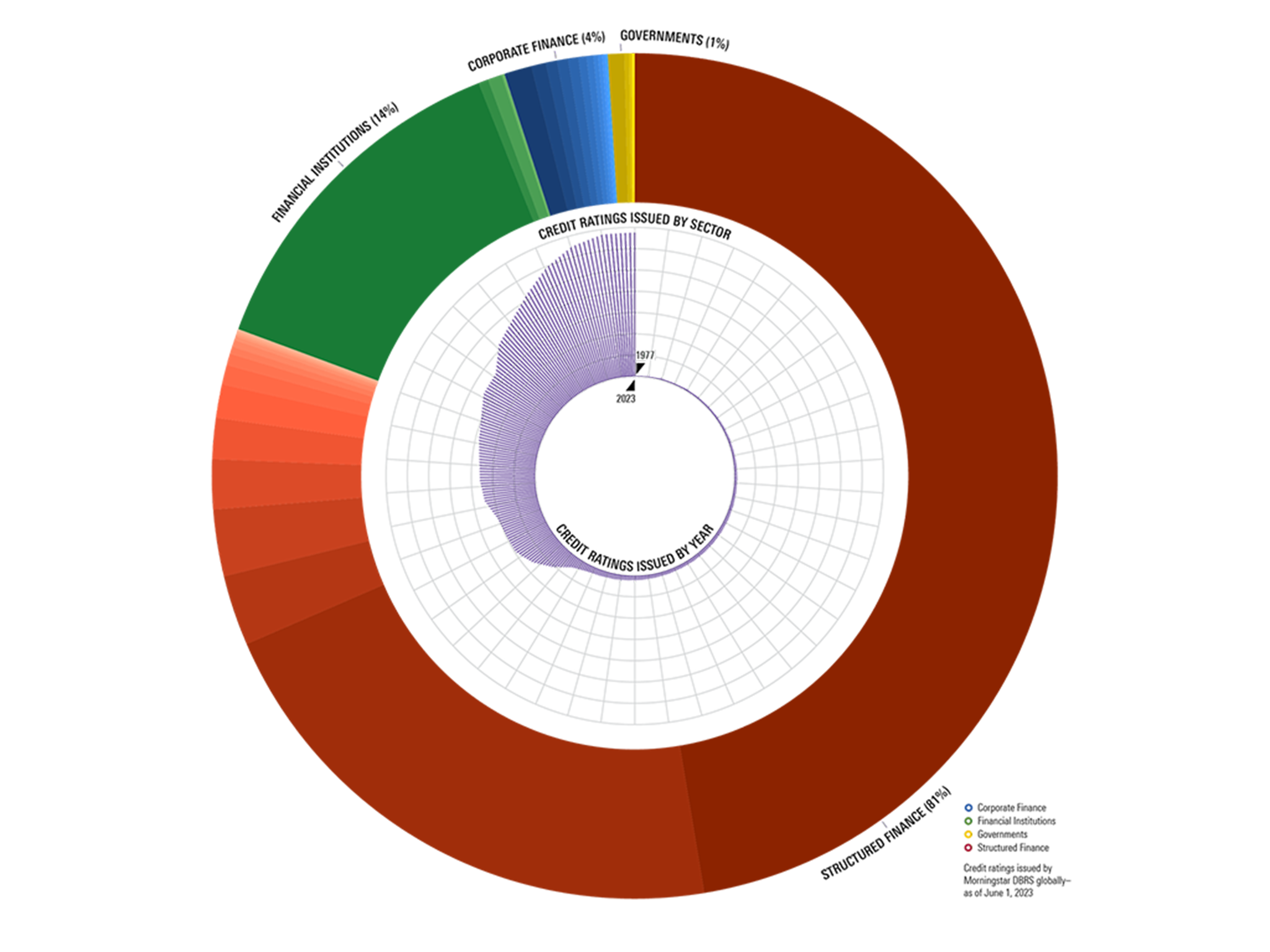 familybrand-credit-hero-07feb25.png