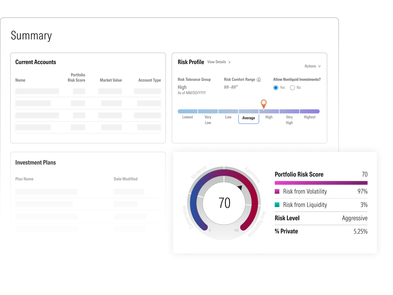 Summary dashboard showing current accounts, investment plans, risk profile, and highlighting portfolio risk score with a breakdown of risk factors.