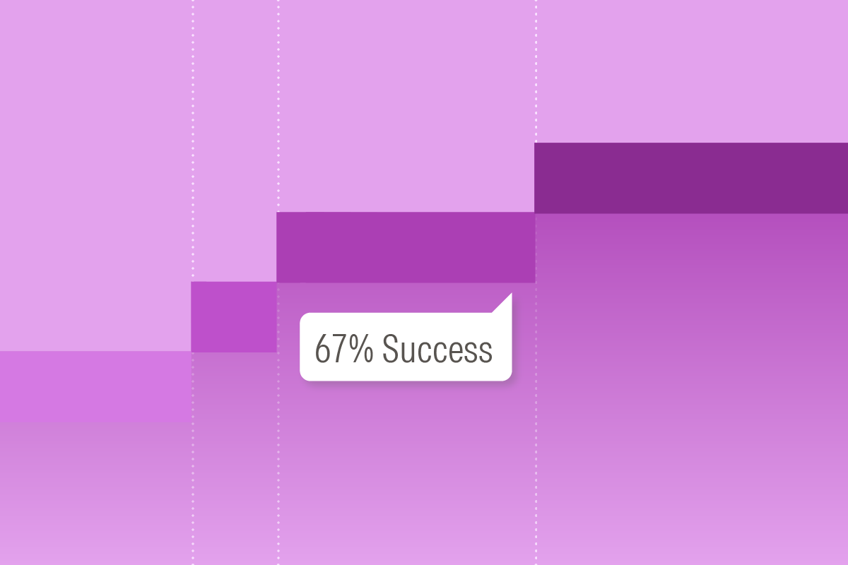 An illustration of a percentage representing PitchBook VC Exit Predictor.