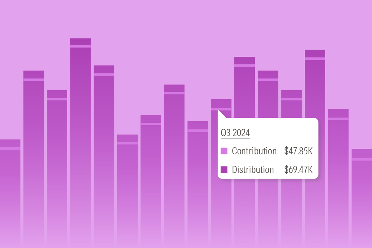 An illustration of bar charts representing PitchBook Portfolio Forecasting.
