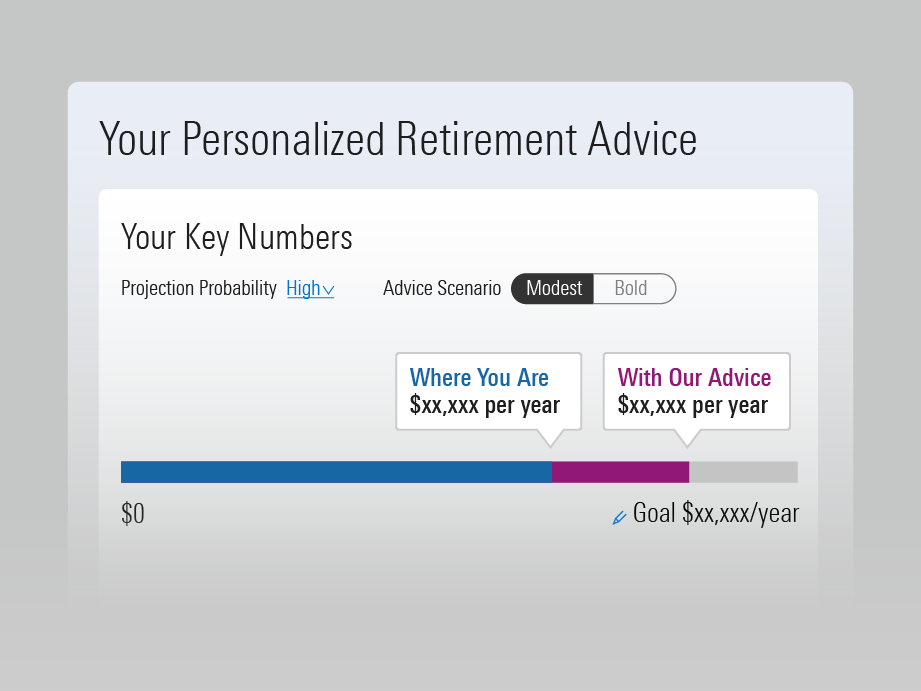 advisormanagedaccounts-feature-incomesecure-28jan25.png