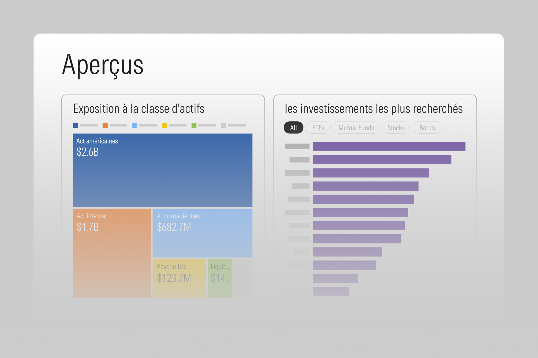 llustration présentant les outils de proposition de portefeuille et de rapport de Direct Advisory Suite, avec des graphiques sur la répartition des actifs et des outils de profilage de risque.