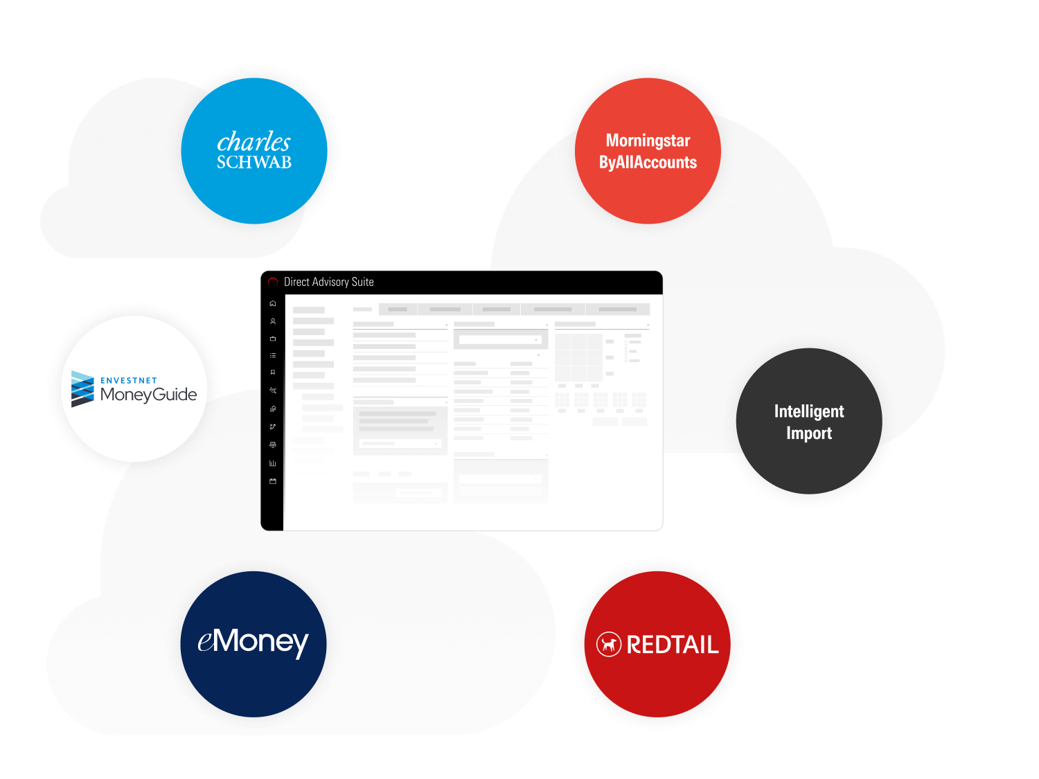 abm-charlesschwab-integrations-250505.png