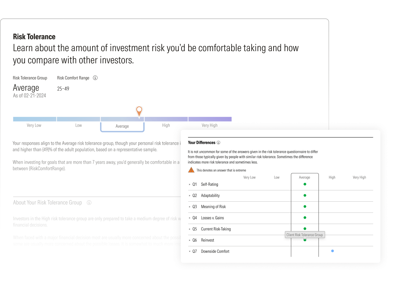  A screen focusing on "Risk Tolerance." It shows a horizontal bar indicating risk tolerance groups from "Very Low" to "Very High," with an orange marker on "Average." The text explains that responses align to the Average risk tolerance group. Below, a table titled "Your Differences" displays responses to 7 questions (Self-rating, Adaptability, Meaning of Risk, Losses v Gains, Current Risk Taking, Reinvest, Downside Comfort) compared across "Very Low" to "Very High" categories, highlighting deviations from typical responses.