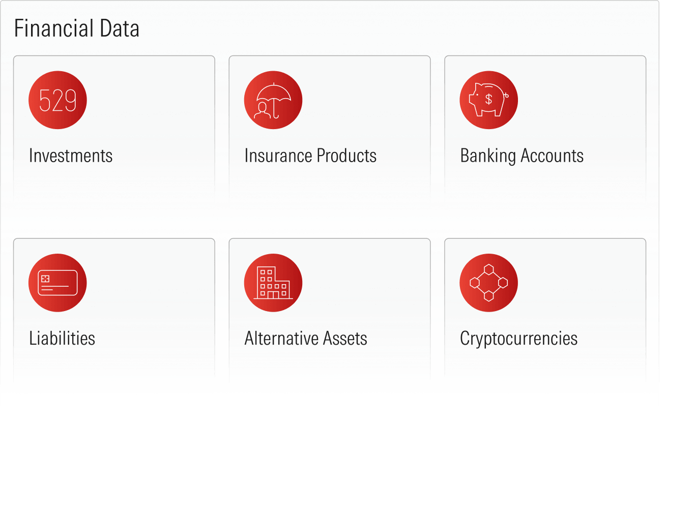 Illustration of financial data feed types, including investments, insurance products, banking accounts, crypto, alternatives, and liabilities.