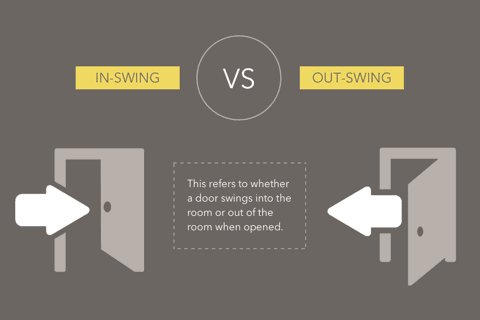 The Difference: Inswing vs. Outswing Doors