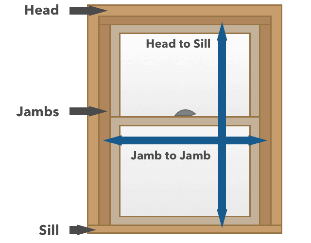 Illustration of window parts to measure for window replacement